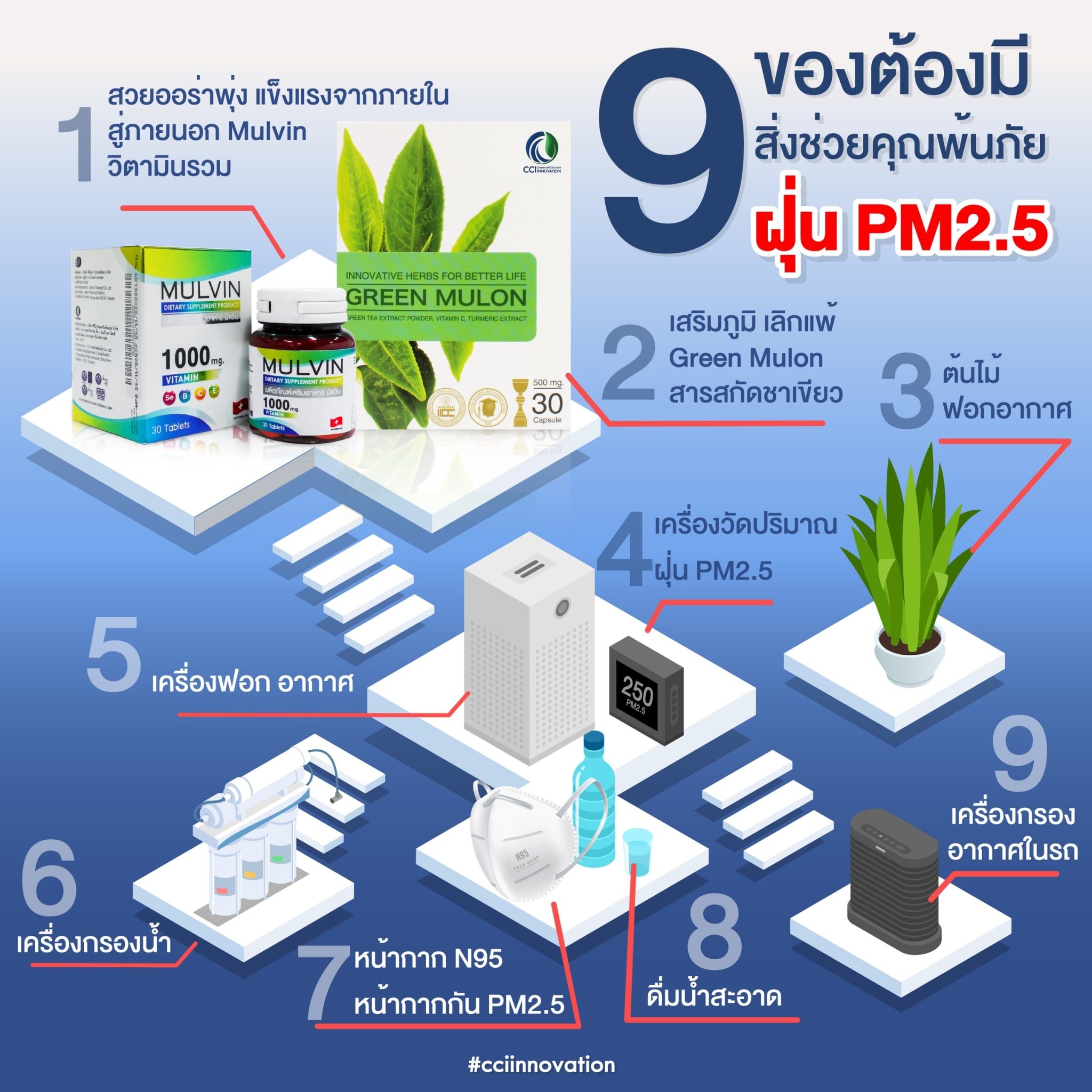 162786017 243064504196362 5698165006688645820 o cci