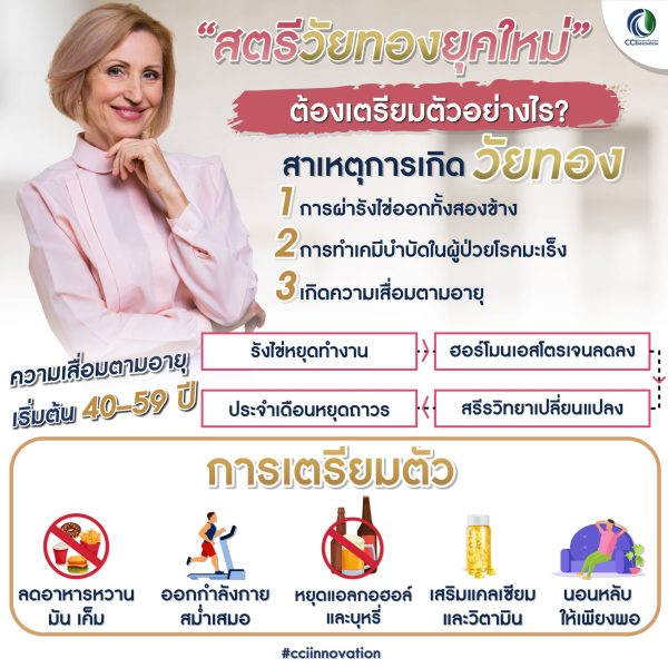 Greenpurra Plus012 scaled cci