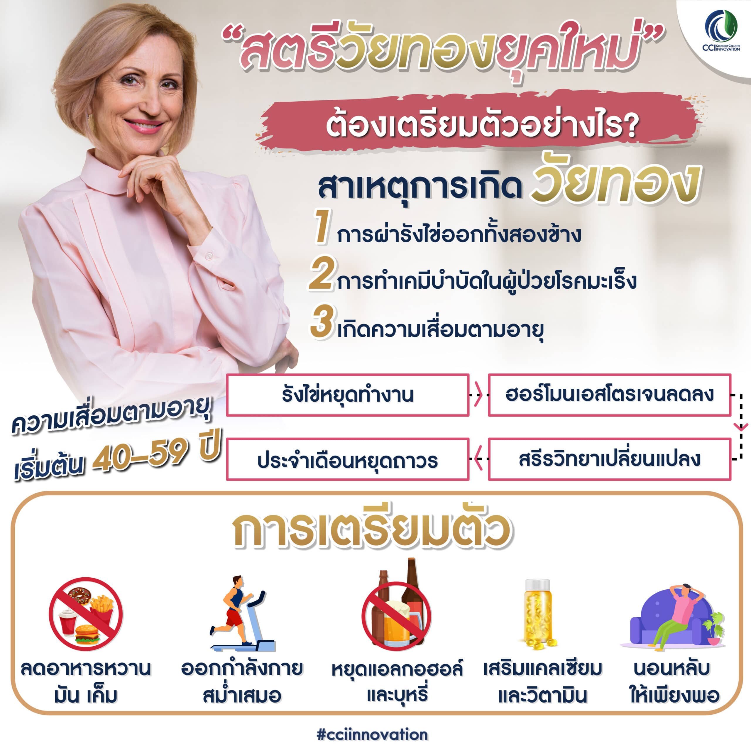 Greenpurra Plus012 scaled cci