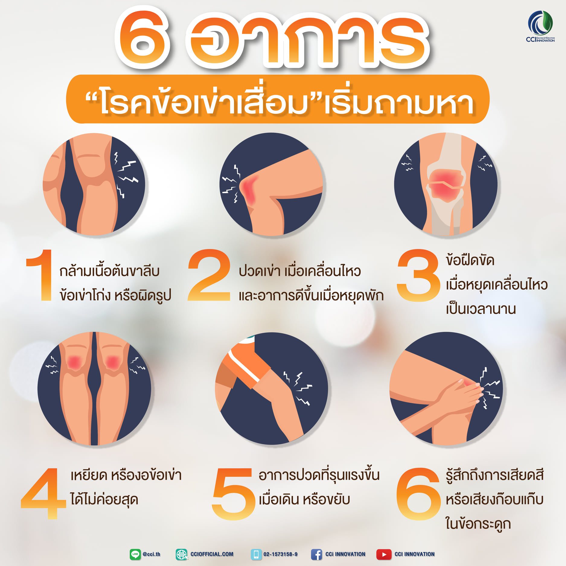 145979418 889120255174770 5914231342077045192 o cci