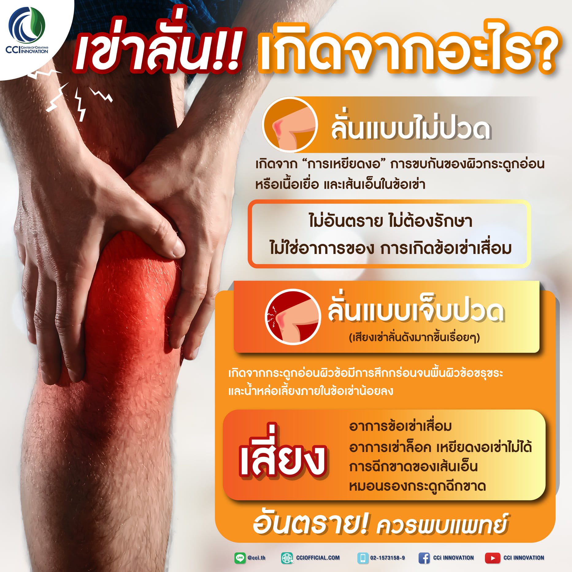 146471345 889120421841420 6145013045330975169 o cci