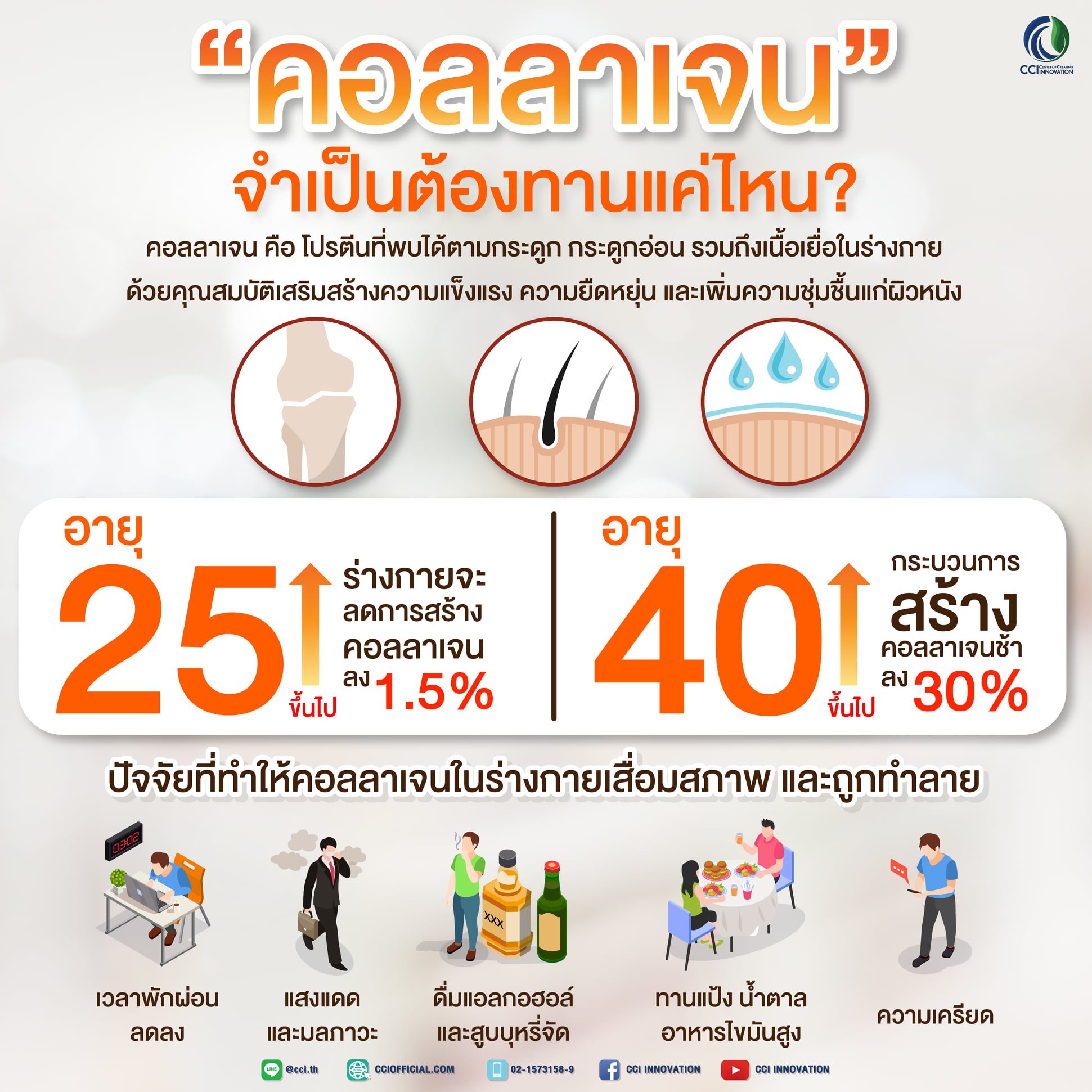 147593856 889120355174760 5308342537066665341 o cci