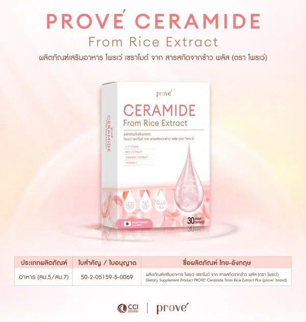 LINE ALBUM AW Ceramide ๒๔๐๑๒๔ 3 cci